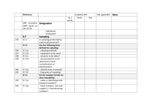 iso 22716 audit checklist pdf